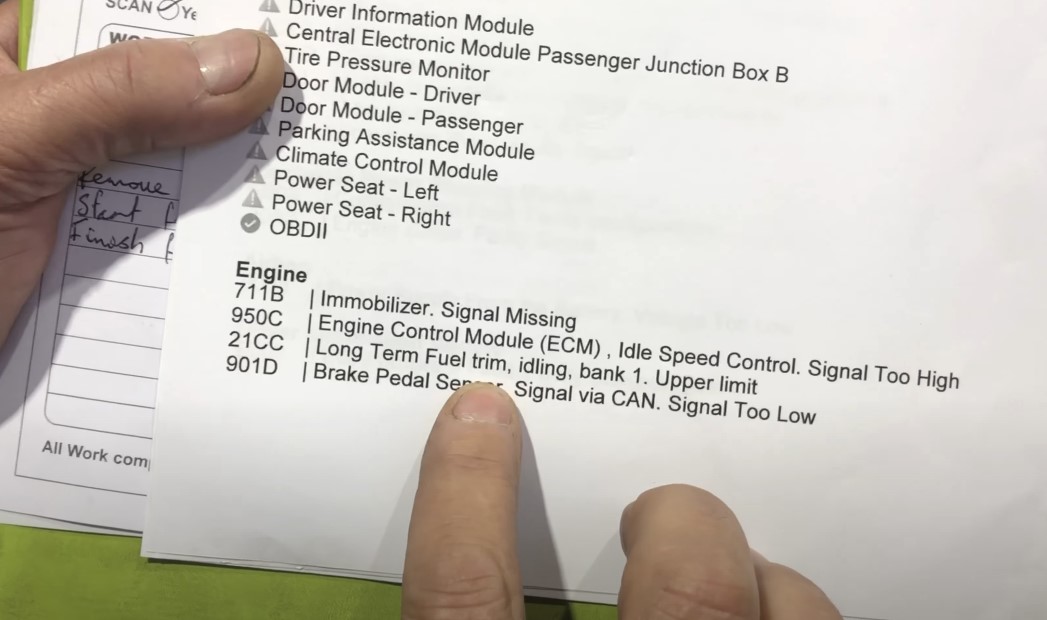 Paper showing list of Volvo fault codes