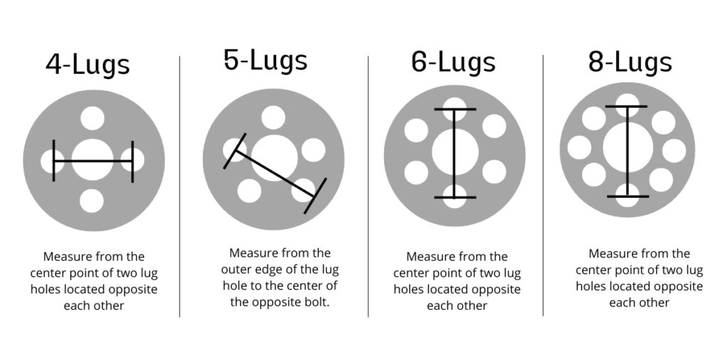 Measure wheels’ bolt pattern