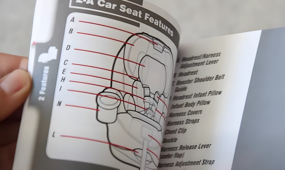 Person holds car seat instruction manual page