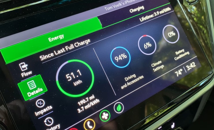 Electric vehicle dashboard displaying 94% battery charge