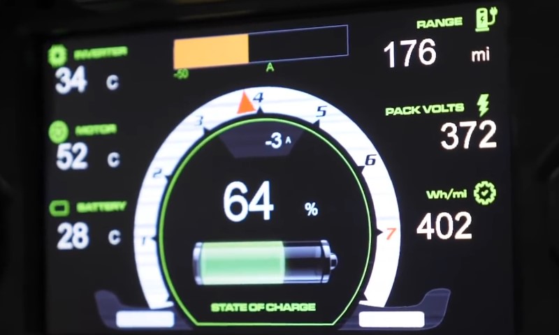 Dashboard display indicating the vehicle's battery level